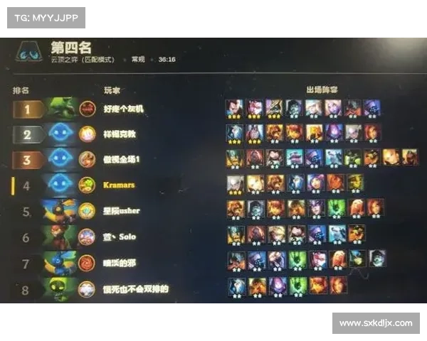 云顶之弈4.5版本最强阵容搭配推荐及玩法解析攻略 云顶之弈4.5版本最强阵容搭配推荐及玩法解析攻略