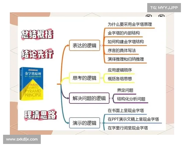 iwrite平台高效使用全攻略助力全面提升写作水平与创意思维 iwrite平台高效使用全攻略助力全面提升写作水平与创意思维