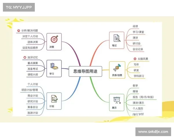 iwrite平台高效使用全攻略助力全面提升写作水平与创意思维 iwrite平台高效使用全攻略助力全面提升写作水平与创意思维