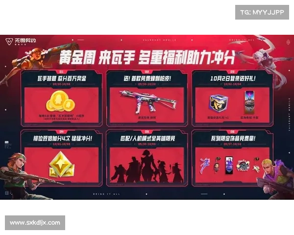 CF每日抽奖活动全面开放海量奖励惊喜不断玩家参与热情高涨 CF每日抽奖活动全面开放海量奖励惊喜不断玩家参与热情高涨