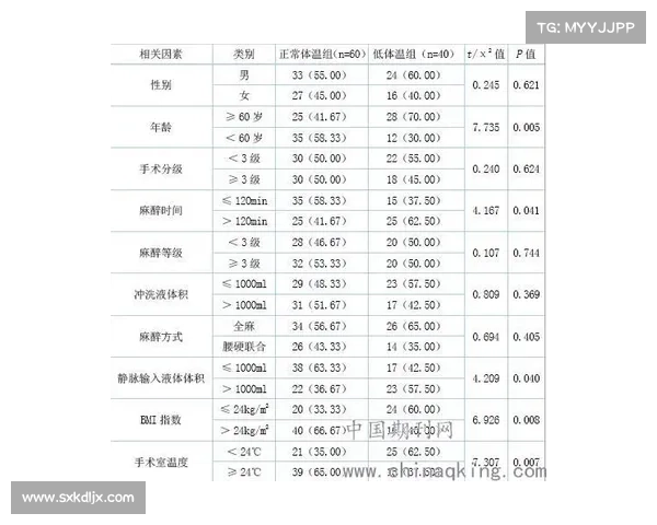 如何科学预测拜仁马内回归时间及影响因素分析